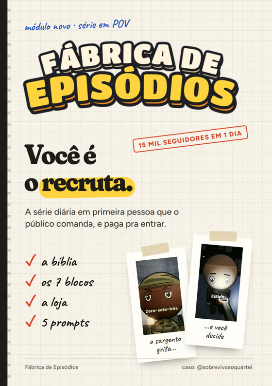 Capa do módulo Você é o recruta